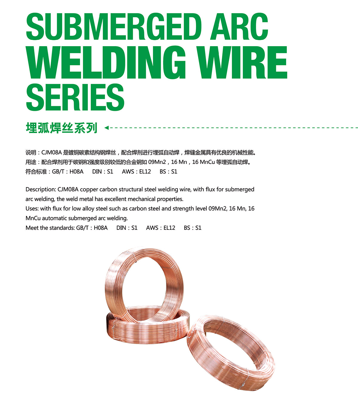 ARC Welding Wire详情2.jpg