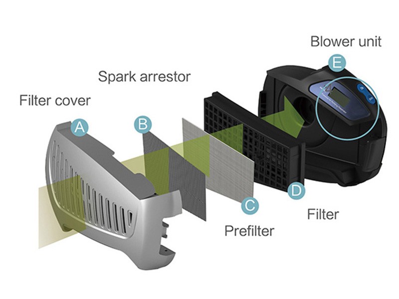 Respirator Welding Helmet 