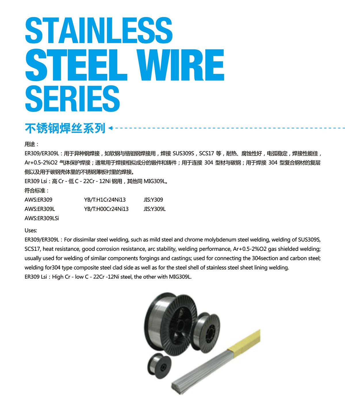 ER309 Stainless Steel Welding Wire样册1.jpg