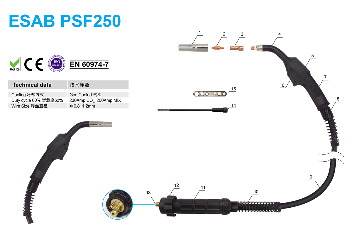 PSF250-mig-torch-2.JPG
