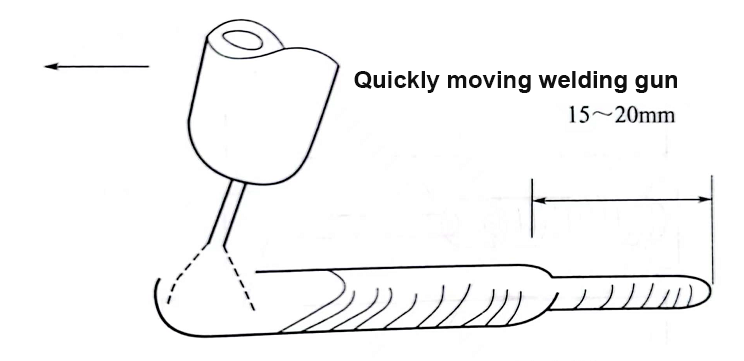 Gas Shielded Metal Arc Welding-.png
