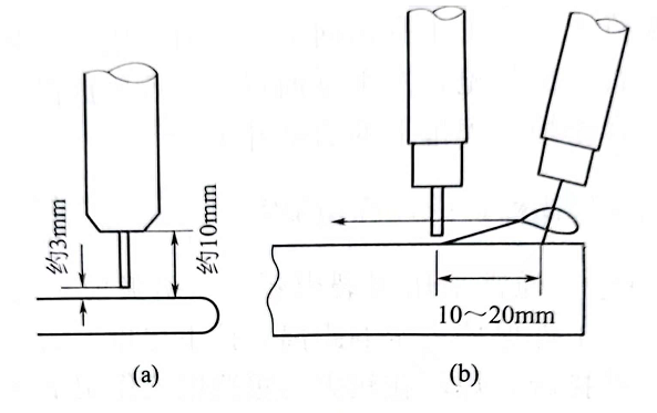 Gas Shielded Metal Arc Welding.png